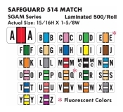 SAFEGUARD 514 Match SGAM