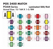 POS 3400 Match POAM Series Alpha Roll Labels - 15/16"H x 1 5/8"W