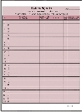 HIPAA Patient Sign-In Sheet