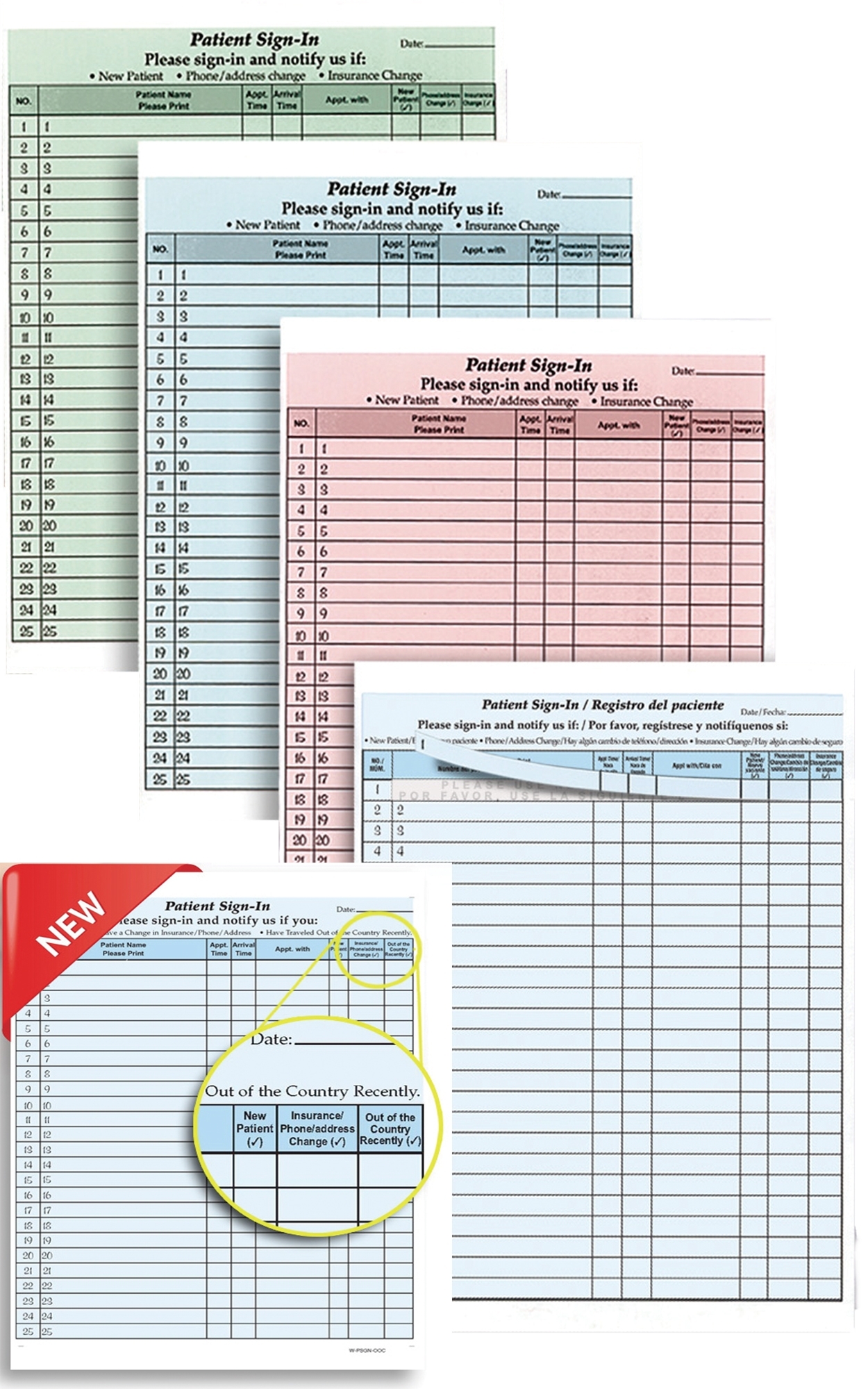 ipass handoff template blank