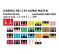 Kardex PSF-139 Match KXAM Series Alpha Roll Labels - 1 1/4"H x 1 1/2"W