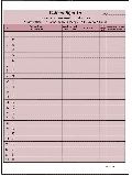 HIPAA Patient Sign-In Sheet, Burgundy (2 packs of 125)